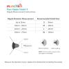 imageMunchkin Flow Nipple Shield  with SeeThru Channel to Watch Milk Flow  Nurse Confidently and Meet Your Breastfeeding Goals  24mm24mm