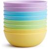 imageMunchkin Multi Baby and Toddler Bowls 8 Pack8 Count