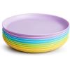 imageMunchkin Multi Baby and Toddler Plates 8 Count Pack of 18 Count Pack of 1