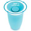 imageMunchkin Sippy Cups for Toddlers 13 Spill Proof Miracle 360 Cup 10 Ounce 2 Pack GreenBlueBlueGreen