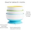 imageMunchkin Stay Put Suction Bowls for Baby and Toddler 3 Pack BlueGreenPurple3 Count Pack of 1