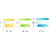 imageMunchkin Stay Put Suction Baby Bowls with Lids  Dishes for Babies and Toddlers SelfFeeding Bowl Set for Kids 6 Months 3 Pack BlueGreen3pk BlueGreenYellow