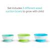 imageMunchkin Stay Put Suction Baby Bowls with Lids  Dishes for Babies and Toddlers SelfFeeding Bowl Set for Kids 6 Months 3 Pack BlueGreen3pk with Lids BlueGreenMint